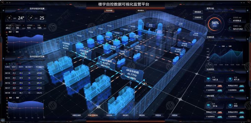 选购综合布线方案，打造高效智能空间