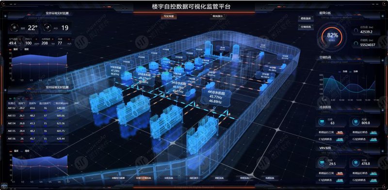 综合布线：构建企业信息高速路